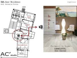 Anor_ingresso_normal