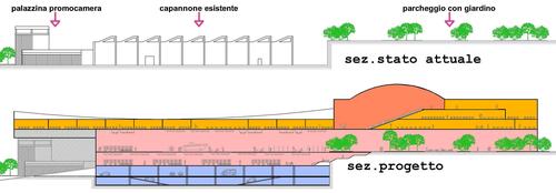 Sezioni_libere-model_large