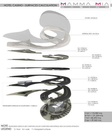 Superfici_pesce_eng_large