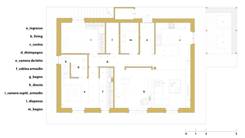 Casa_degli_orti_pianta_large