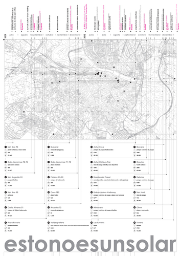 Diagram_activities_gravalosdimonte_large