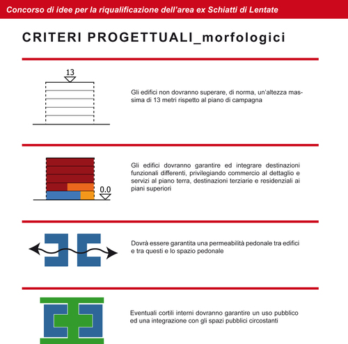 Criteri_progettuali_area_schiatti_large