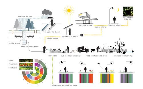 Schema_01_large