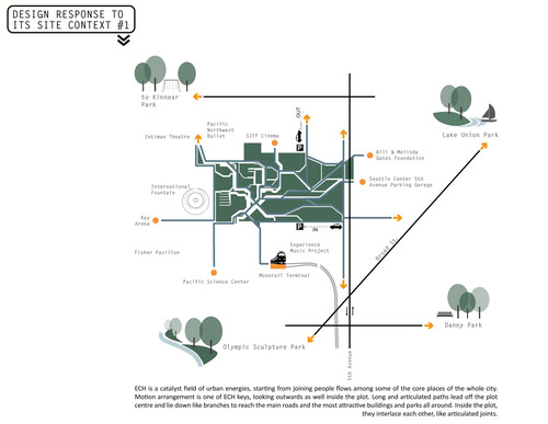 Schema_04_large