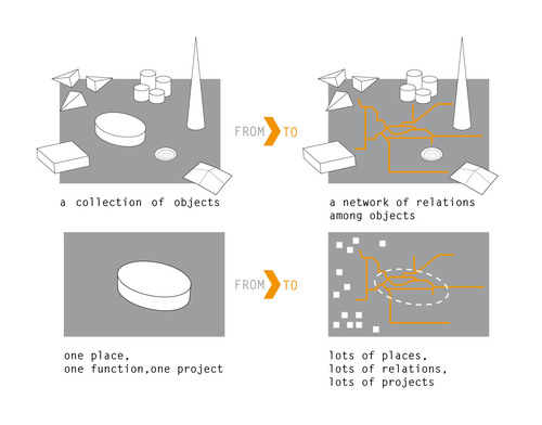 Schema_03_large