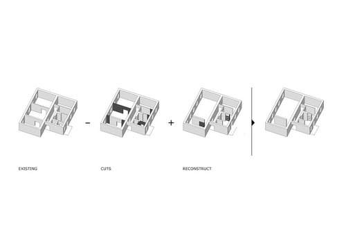 3_diagrams-construction-intervention_large