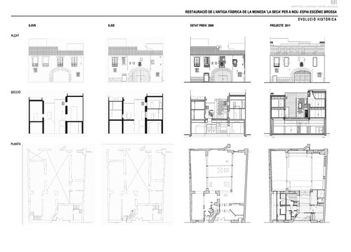 Resum-projecte-la-seca-8_large