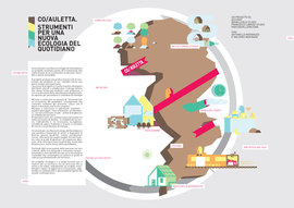 Tavole-progetto-1_normal