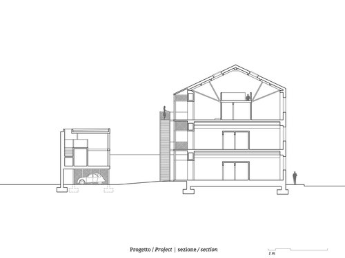 Zum-sdp-sez-01_large