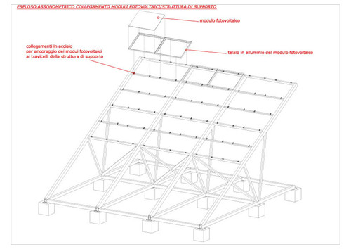 Schema fotovoltaico 5 kw