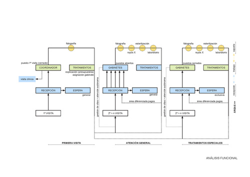 Functional_scheme_large