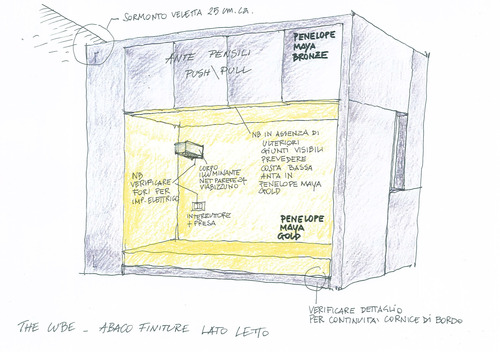 Schizzo_cube_-1_large