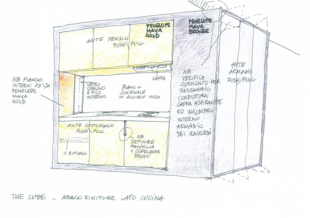 Schizzo_cube-2_full