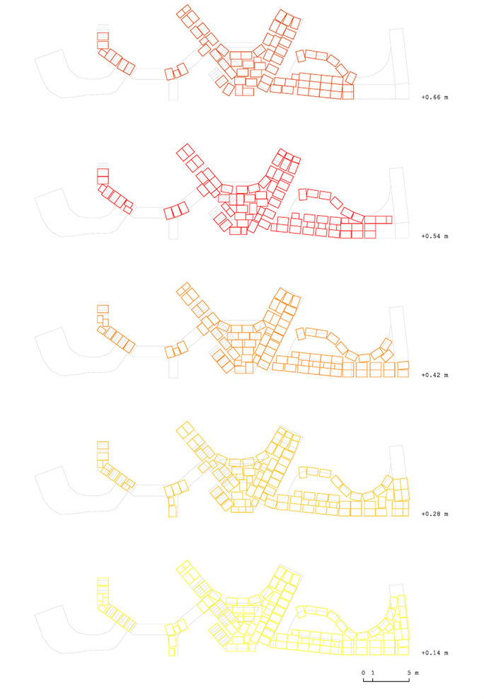 Ppr_structure-plans-sequence_full
