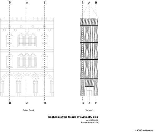 Solid_023_symmetry_axis_facade_en_large