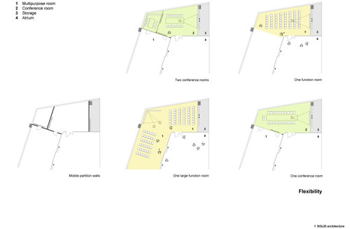 Solid_021_scheme_flexibility_en_large