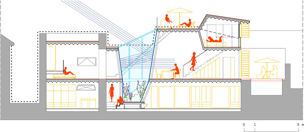 Cp_longitudinal-section_full