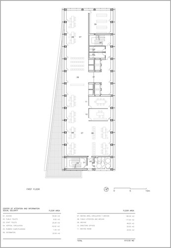 Oficinaintegraltgss_planos-3_large