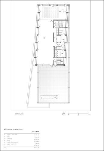 Oficinaintegraltgss_planos-4_large