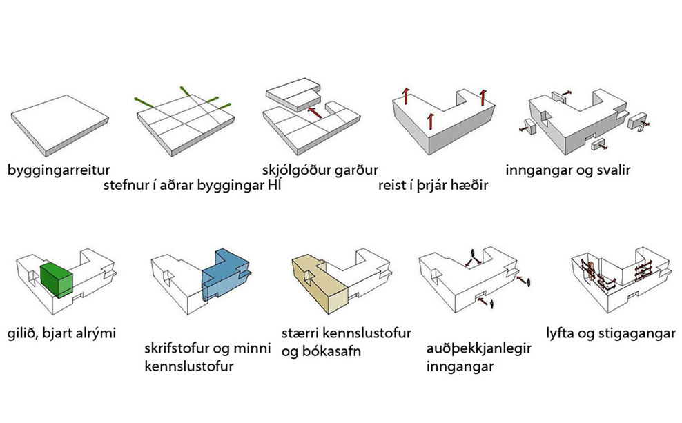 Diagrams_full