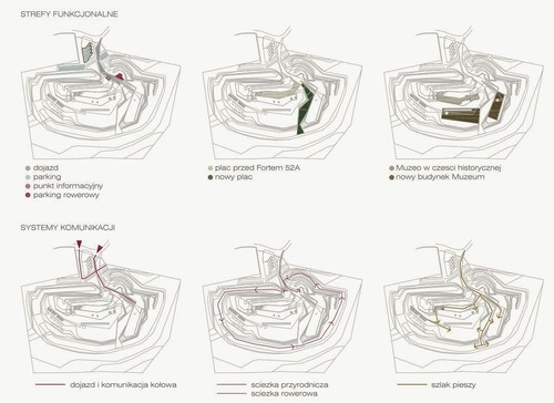 Schema progetto educativo scout