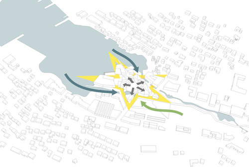 Klaksvik_city_centre_starshape_large
