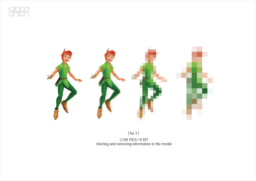 02_figure_3_lowres_full
