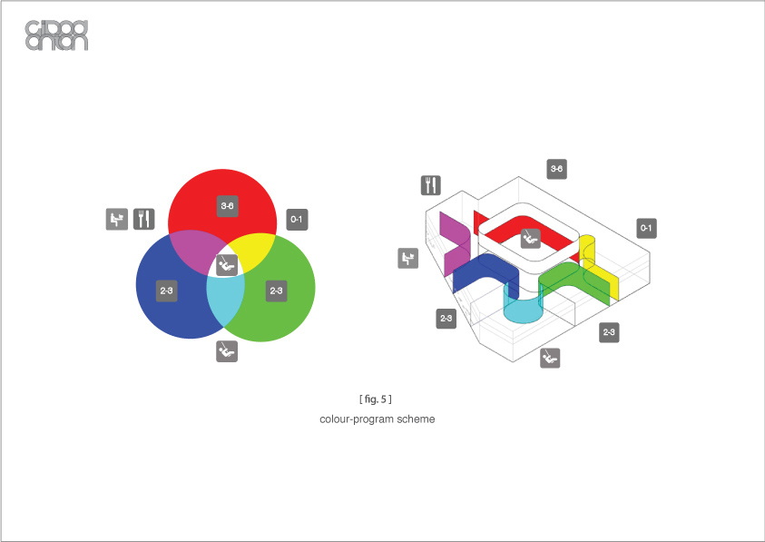 07_figure_5_lowres_full