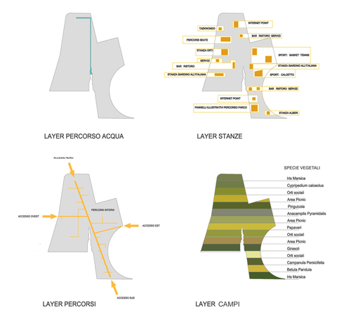 Schema_layer_large