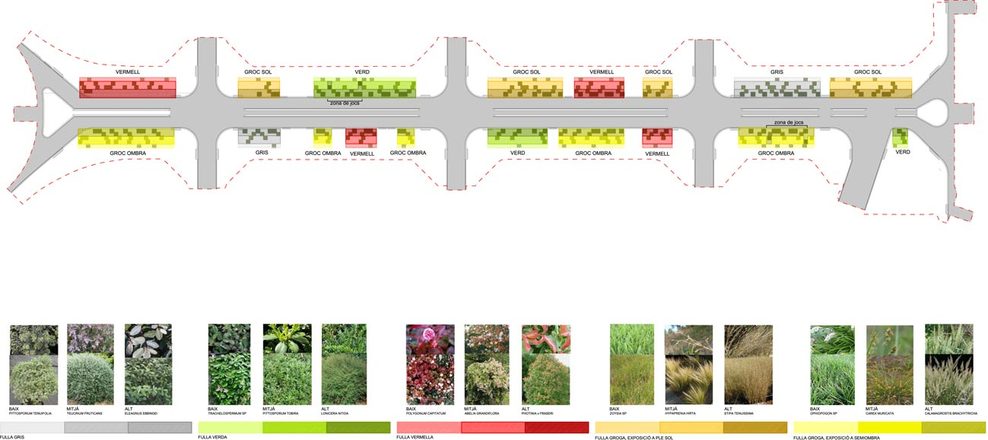 P06-planta-verds_full