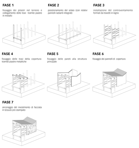 Assemblaggio_large