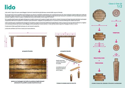 Progetto_lido_classe_2_tav_1-2_large