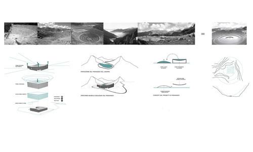 097_schemi_concept_large