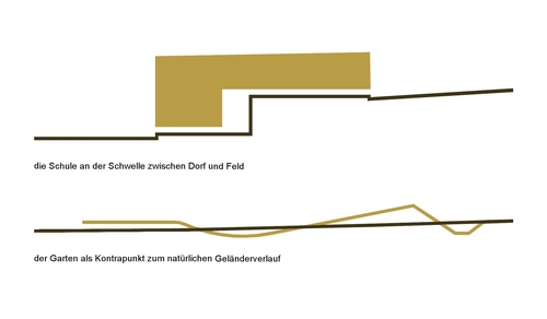 Schema_large