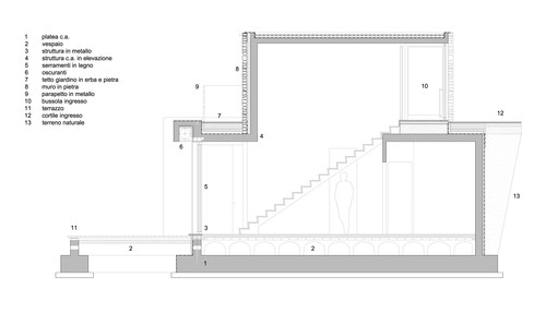 Sezione_large