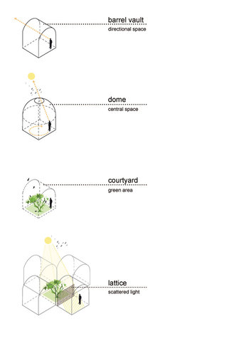 Esquema04-concept-space_large