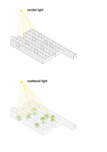 Esquema05-concept-light_large