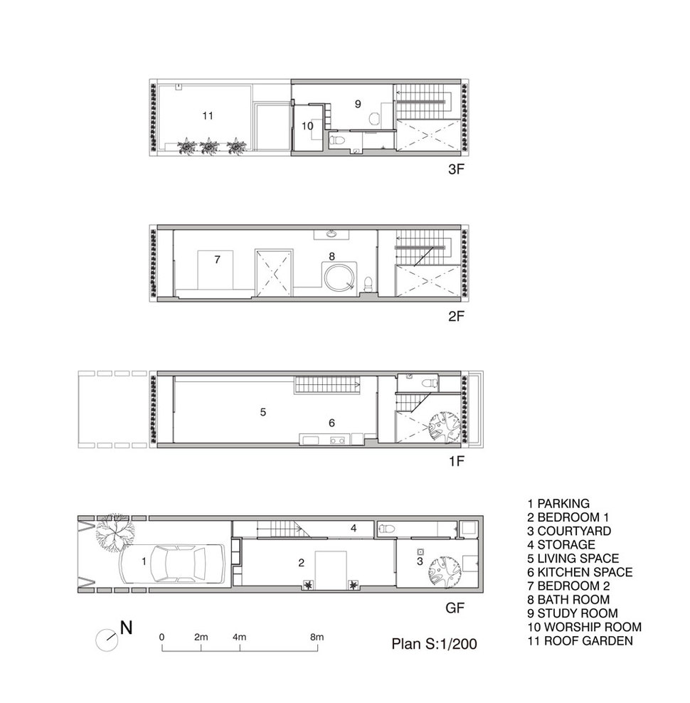 Plan_full