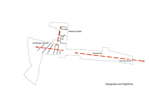 K1-wuerzburg_1pictogram-topograpysightlines_1_large