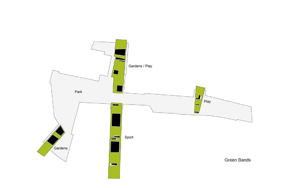 K1-wuerzburg_3pictogram-green-bands_1_full