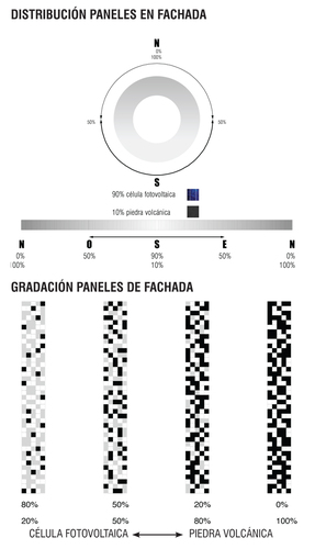 Web_iter_funcionamiento_fachada_large
