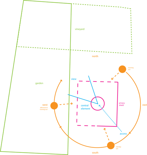 Haw_orientations_www_large