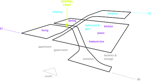 3d_loop_large