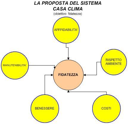 Immagine_large