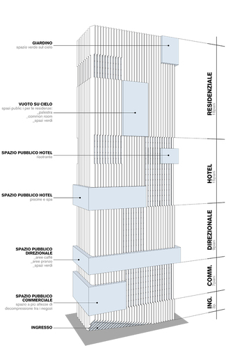 Schema_funzionale_large