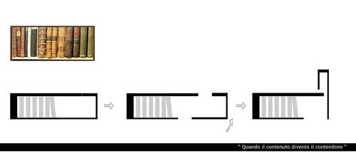 Idea-matrice_large