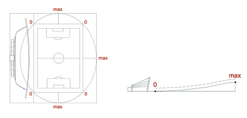 25_seats_heights_diagram_large