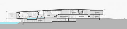 Sru_section_large