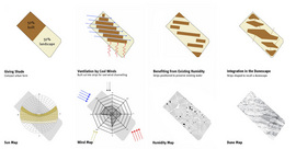 Smaq_concept_diagrams_normal