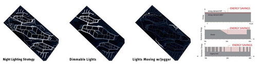 Smaq_lighting_strategy_large